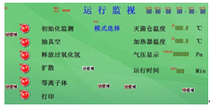 PLC data wireless remote transmission